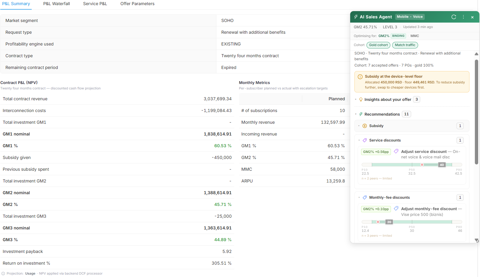 AI Sales Agent: cohort-matched discount recommendations with CM2% impact and percentile distribution